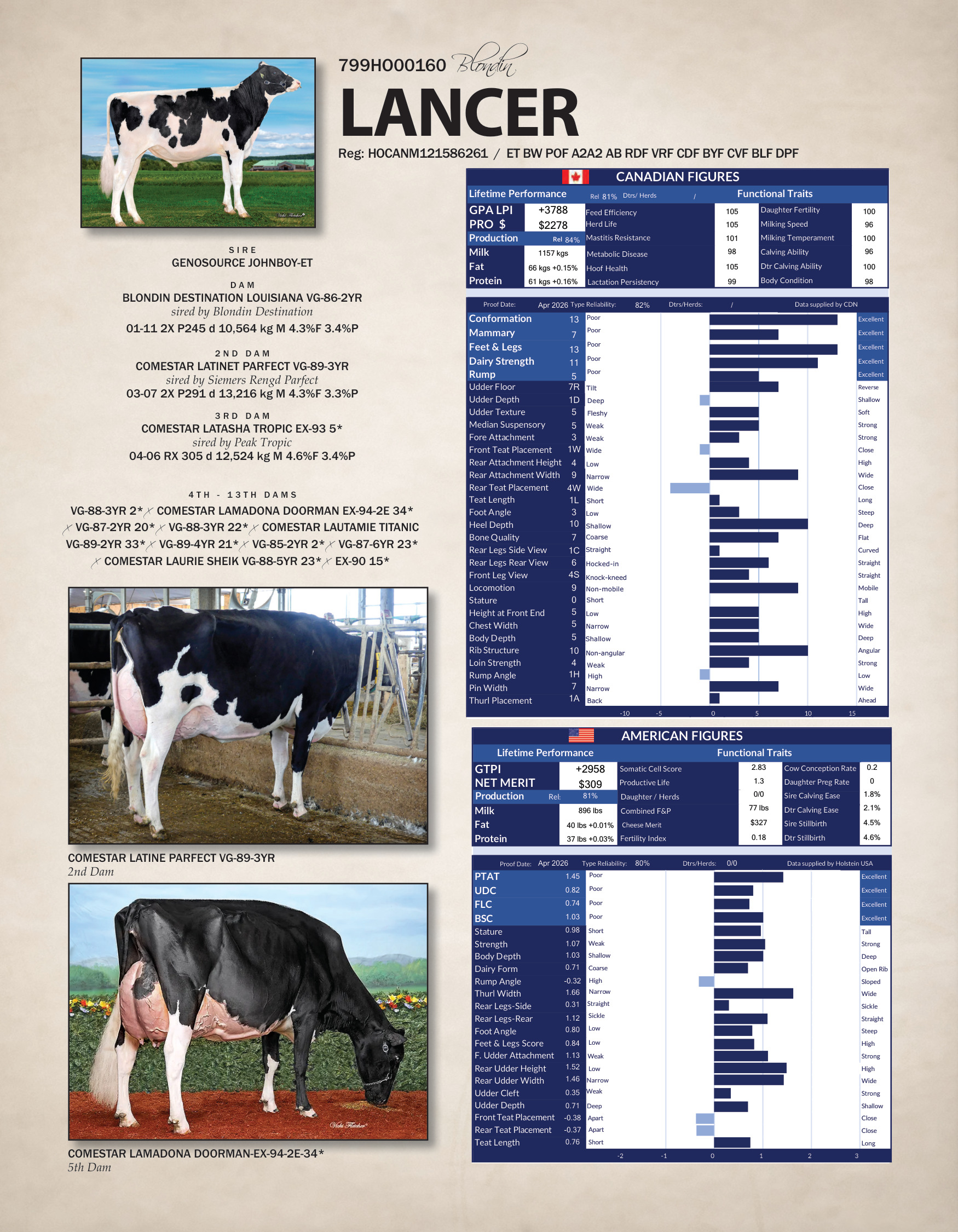 LANCER — 799HO00160